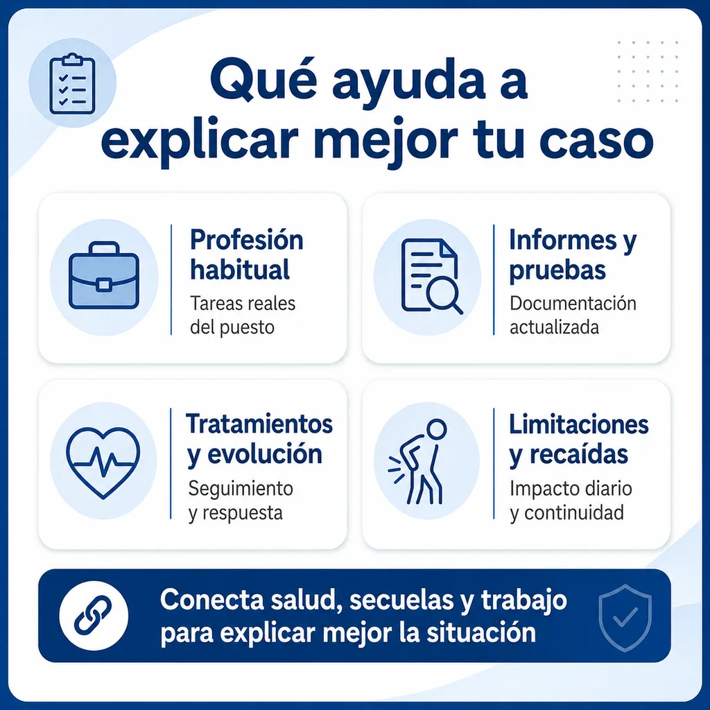 Relación entre salud trabajo y secuelas en incapacidad permanente