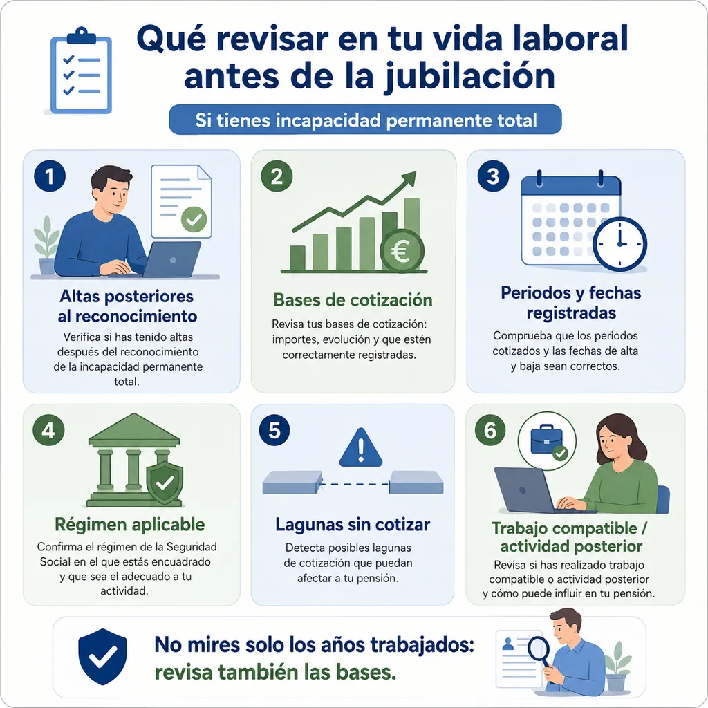 Elementos que conviene revisar en la vida laboral y las bases de cotización antes de la jubilación
