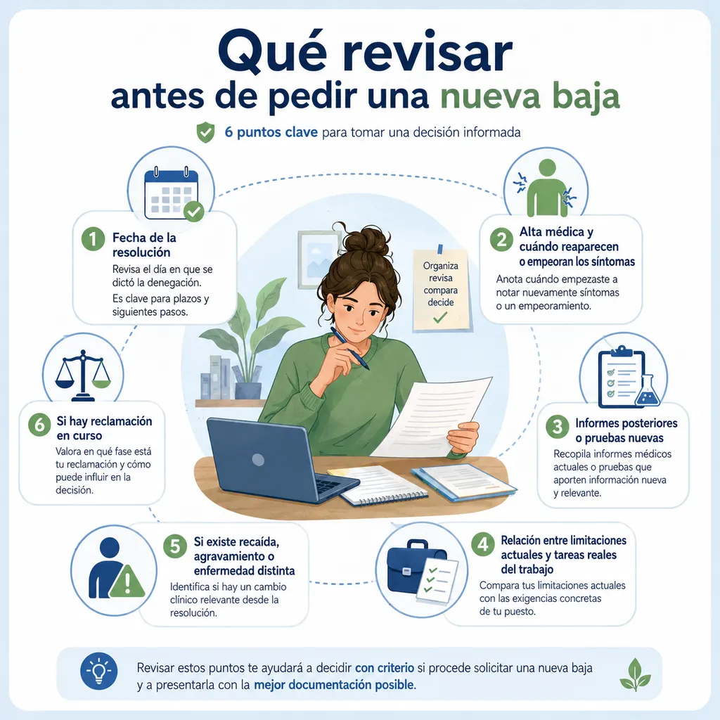 Qué revisar antes de pedir una nueva baja tras la denegación de incapacidad permanente